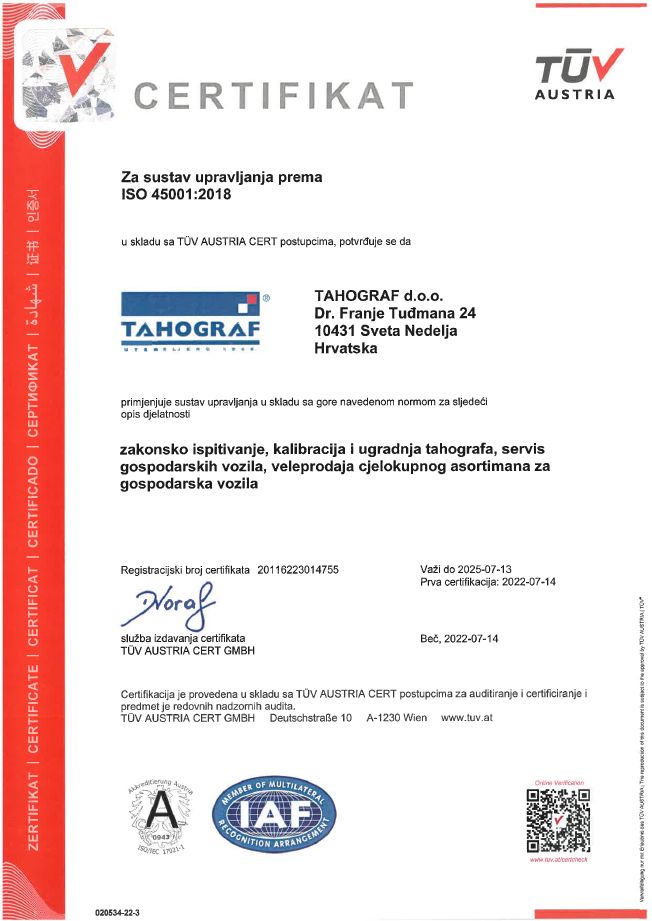 ISO 45001 HR